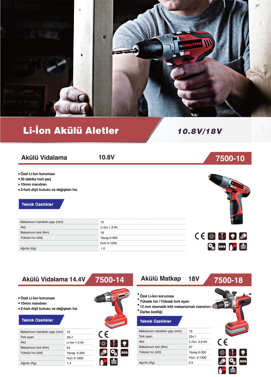 Li-Ion Battery Devices