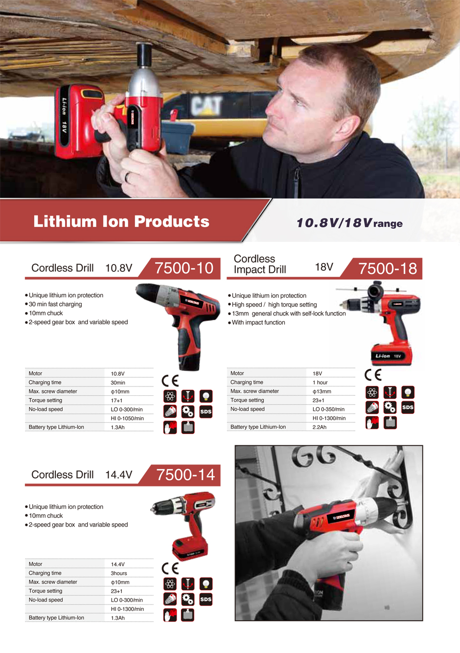Lithium Ion Products